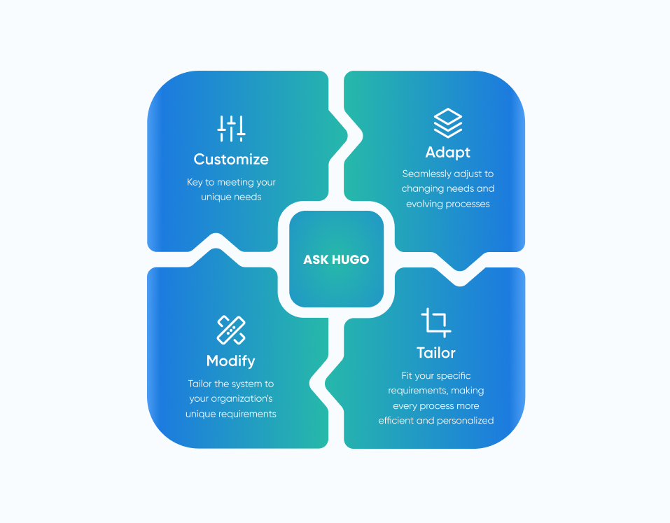 Askhugo Your Digital Talent Partner